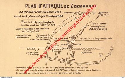 Aanvalsplan van Zeebrugge - Zeebrugge