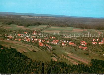 73663715 Neuweiler Albstadt Fliegeraufnahme Oberkollwangen Neuweiler Albstadt