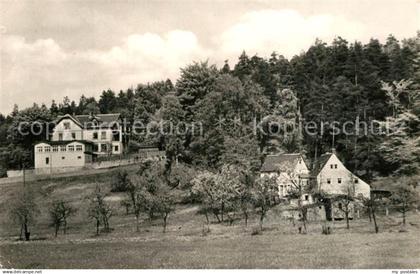 43346379 Hetzdorf Floeha Bergschloesschen