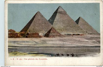 Pyramides