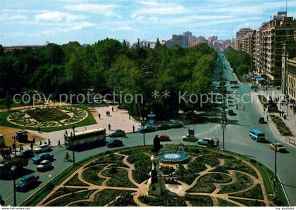 Valladolid Plaza y Paseo de Zorrilla