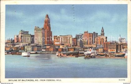 11919763 Baltimore Maryland Skyline