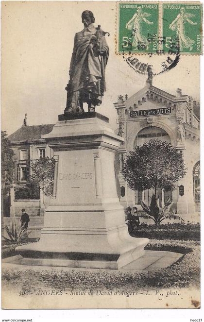 Angers - Statue de David d'Angers