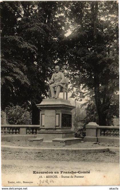 CPA ARBOIS - Statue de Pasteur (212252)