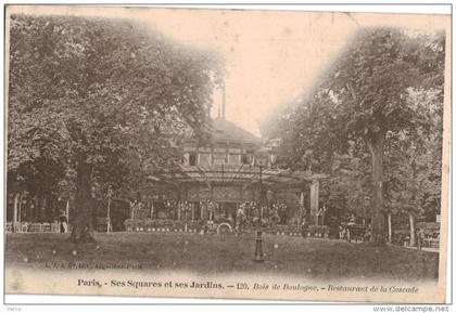 Carte Postale Ancienne de : PARIS - Squares et jardins