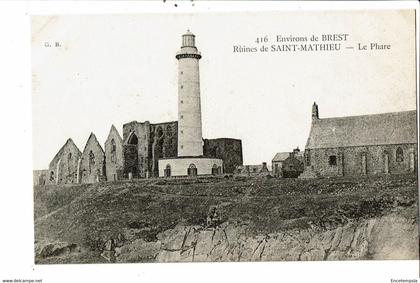 CPA Carte Postale-France-Ruines de Saint Mathieu Le phare     VM30899