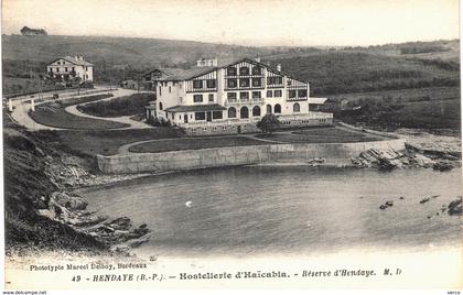 Carte Postale ancienne de HENDAYE -