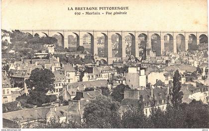 Carte postale ancienne de MORLAIX