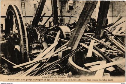 CPA Usine a Zinc des Actuires AUBY - Vue de detail d'an groupe.. (204828)