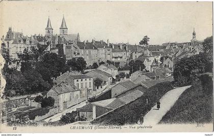 Chaumont - Vue générale