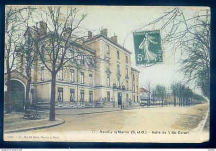 cpa du 93  Neuilly sur Marne - Asile de Ville Evrard  LION19