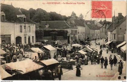 CPA COURTENAY - Le Marché aux Volailles (271635)