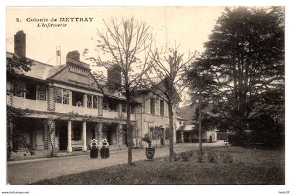 Mettray - Colonie de Mettray - L'Infirmerie