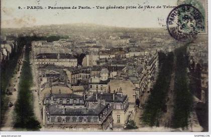 Panorama de Paris