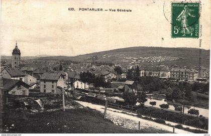 Carte POSTALE  Ancienne de  PONTARLIER