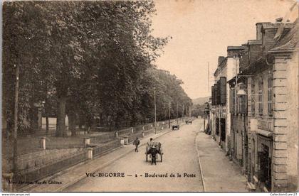 (05/12/24) 65-CPA VIC SUR BIGORRE