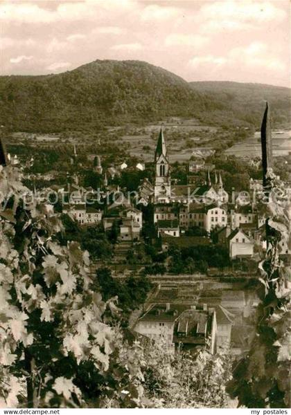 72698078 Neuenahr-Ahrweiler Bad Rebenhuegel Panorama Neuenahr-Ahrweiler Bad