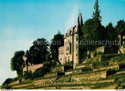 72953582 Neustadt Weinstrasse Haardter Schloss Neustadt an der Weinstr.