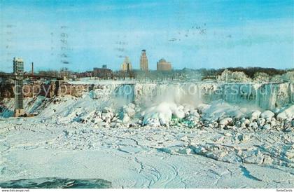 73295396 Ontario Canada Niagara Falls Ontario Canada