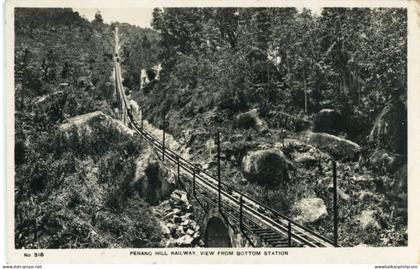 Malaysia Penang Hill Railway