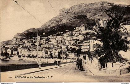 MONACO - La Condamine