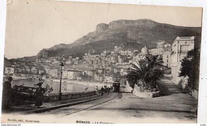 MONACO LA CONDAMINE TRAMWAY