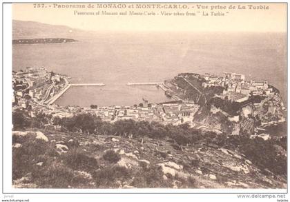 PANORAMA DE MONACO Y MONTECARLO