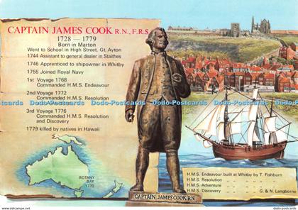 D087794 Captain James Cook. E. T. W. Dennis