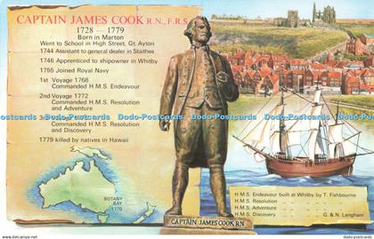 R683782 Captain James Cook. E. T. W. Dennis