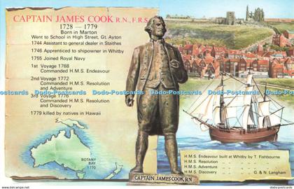 R686347 Captain James Cook. E. T. W. Dennis