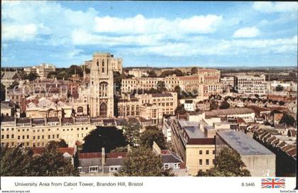 11751952 Bristol UK University Area from Cabot Tower Brandon Hill