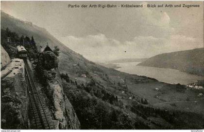 Arth Rigi Bahn