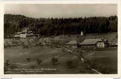 Sanatorium Allerheiligenberg bei Hägendorf