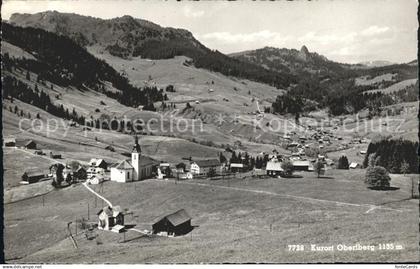 11776727 oberiberg Panorama