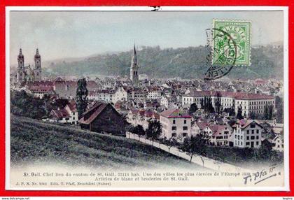 SUISSE - - SAINT GALL