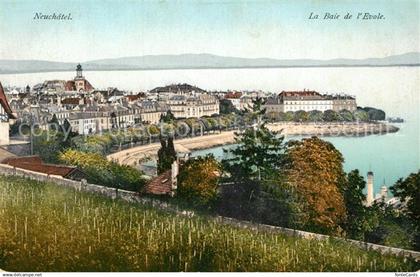 13191865 Neuchatel NE Uferpromenade Neuchatel NE