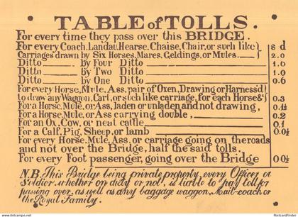 Table Of Tolls Shropshire Bridge Tariff Poster Postcard