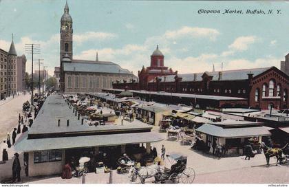 * BUFFALO - Chippewa Market