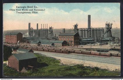 AK Youngstown, OH, Carnegie Steel Co., Ohio Steel Works and Furnaces