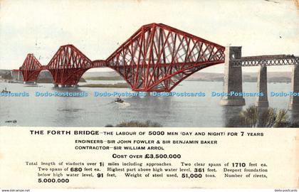 R413070 The Forth Bridge Alex G Anderson 1925