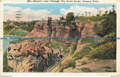 R657602 Niagara Falls. Electric Line Through The Great Gorge. Miller Art. 1931